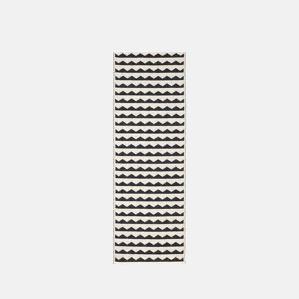 Placeholder Image - Insidestore